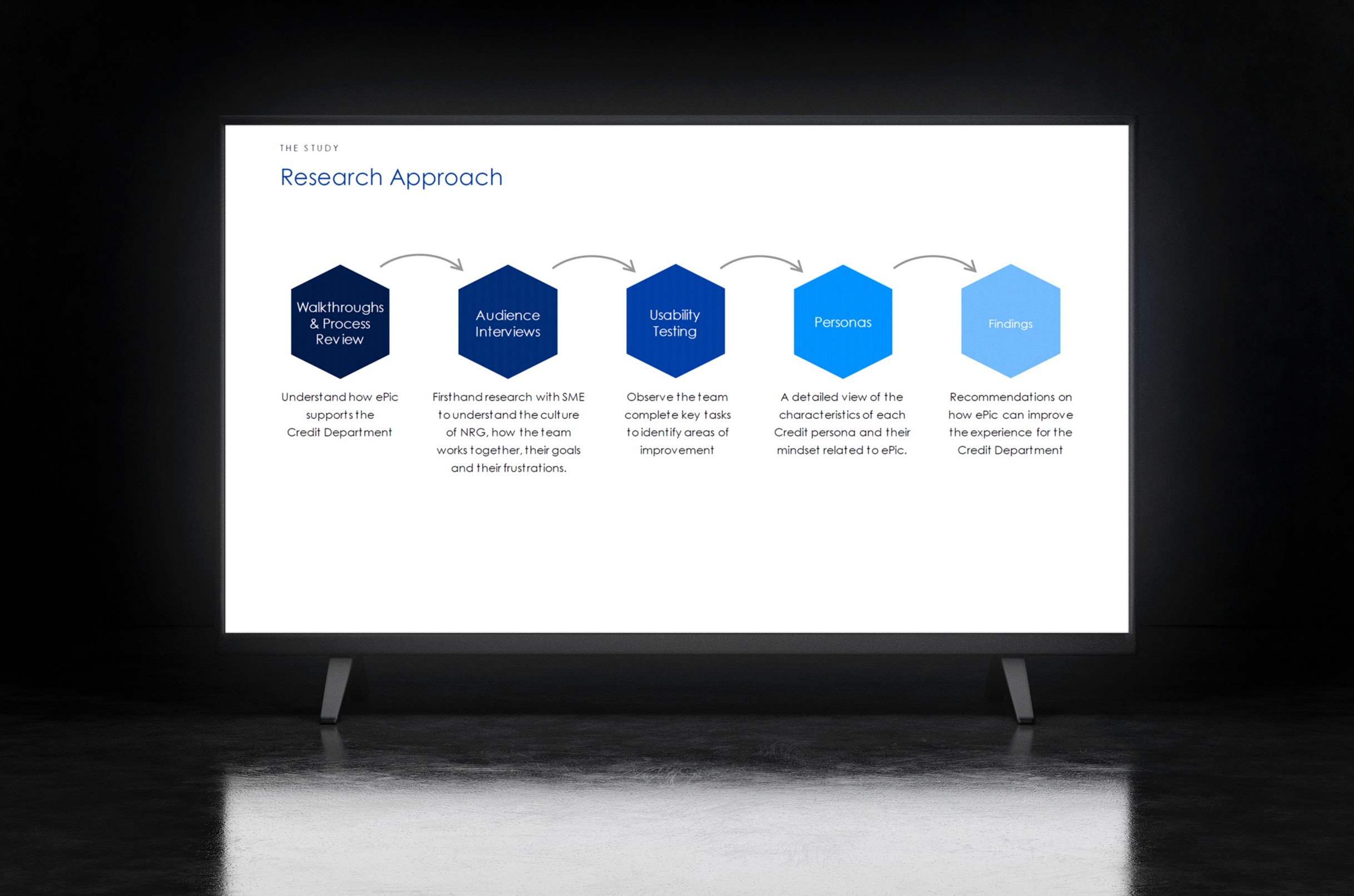 Case study image